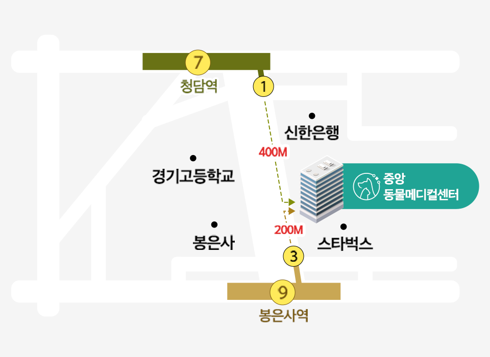 지도-2